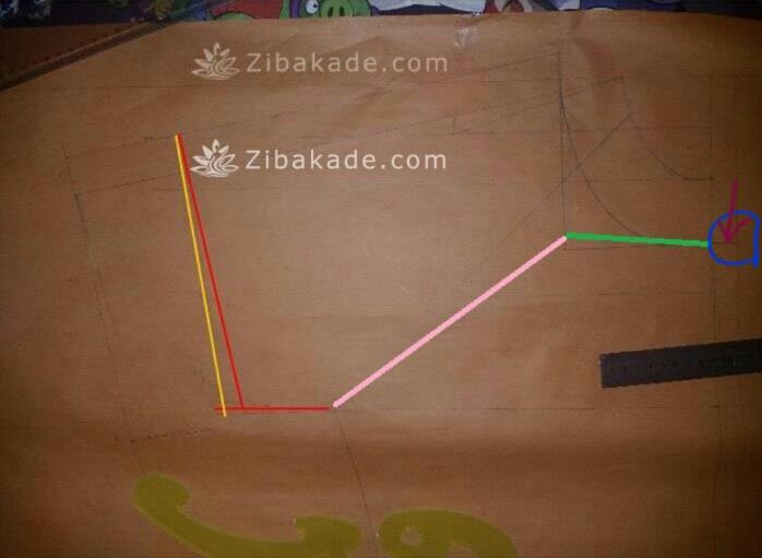 پرسش و پاسخ خیاطی به روش مولر